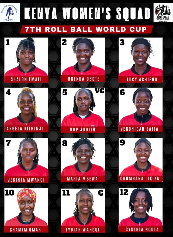 Women Roll Ball Squad - 7th World Cup